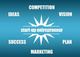 startup ideas
